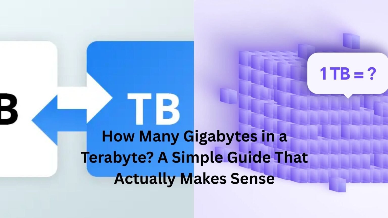 how many gigabytes in a terabyte