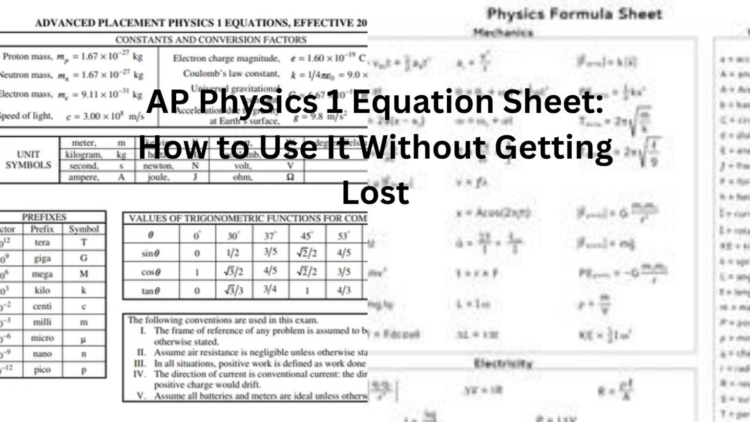 ap physics 1 equation sheet