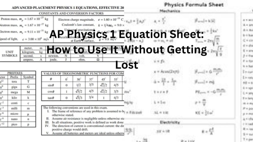 ap physics 1 equation sheet